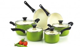 PFOA and PTFE Cookware – About Your Health