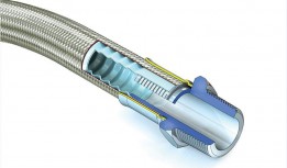 PTFE – The Optimum Choice For Hose Linings